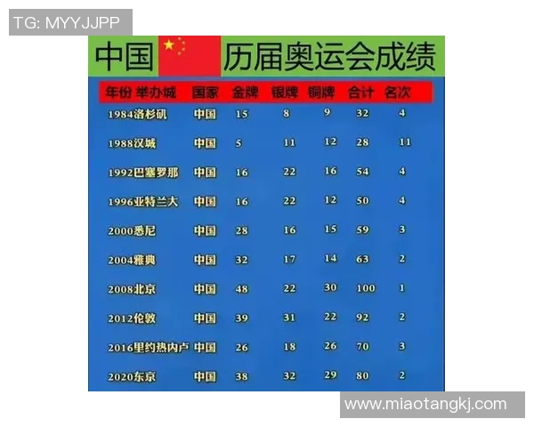武汉网球队的拼搏历程与亚运会荣耀之路